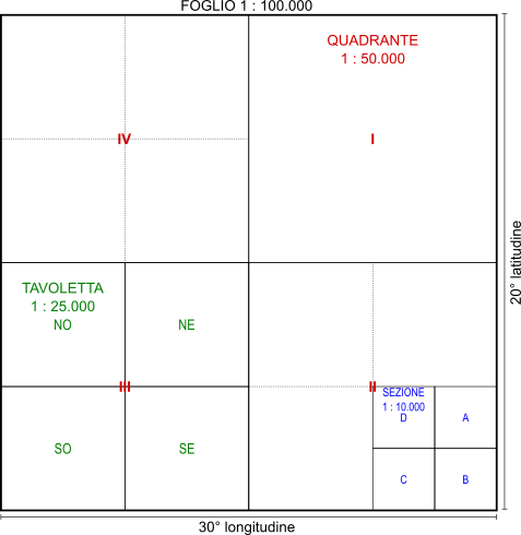 suddivisione della carta IGM